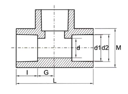 Transparent UPVC STRAIGHT TEE