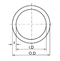 Transparent UPVC PIPE2