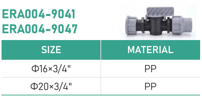 size