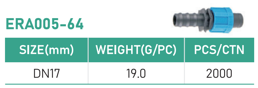 size