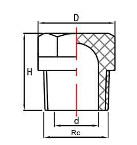 Thread plug