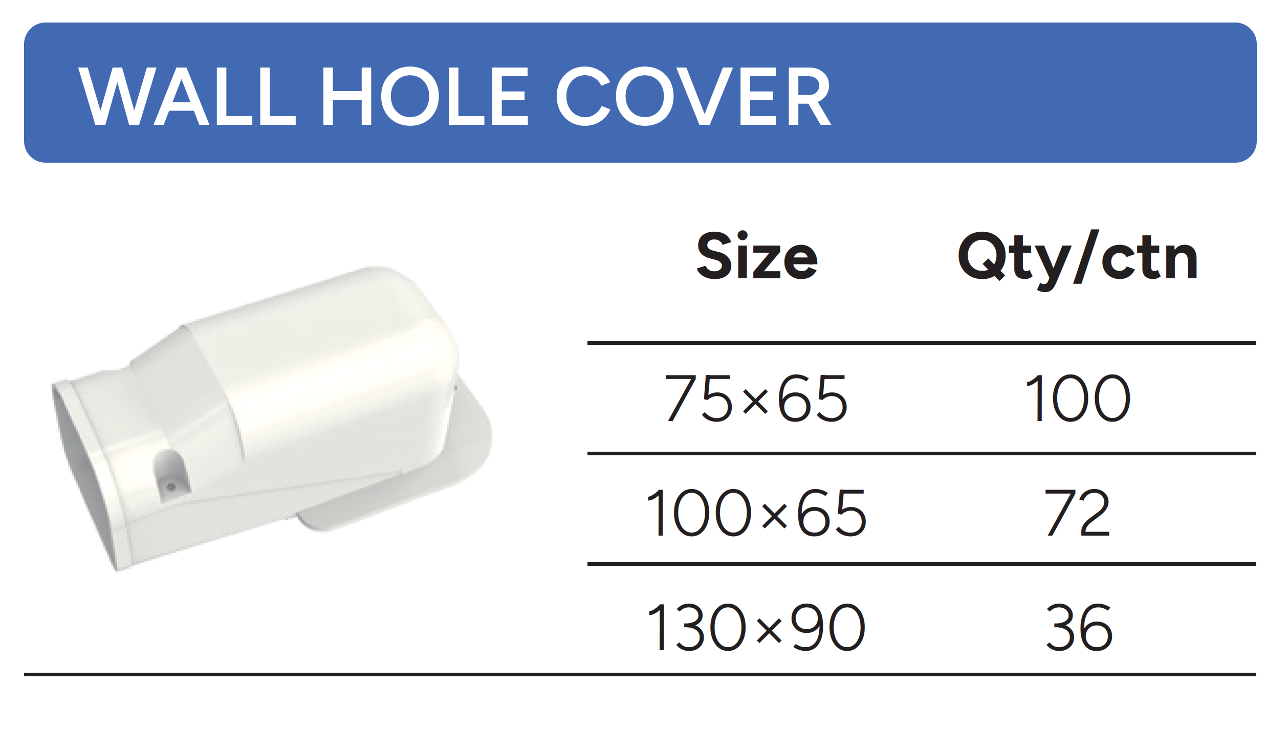 WALL HOLE COVER