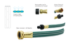 3-TUBE SPRINKLER HOSE