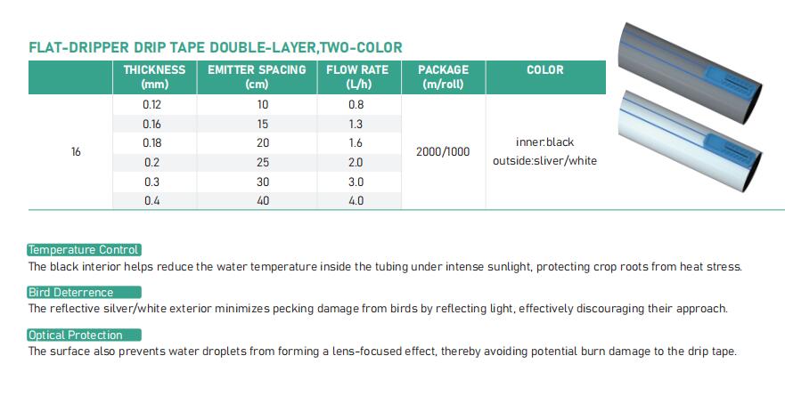 FLAT-DRIPPER DRIP TAPE DOUBLE-LAYER, TWO-COLOR.jpg