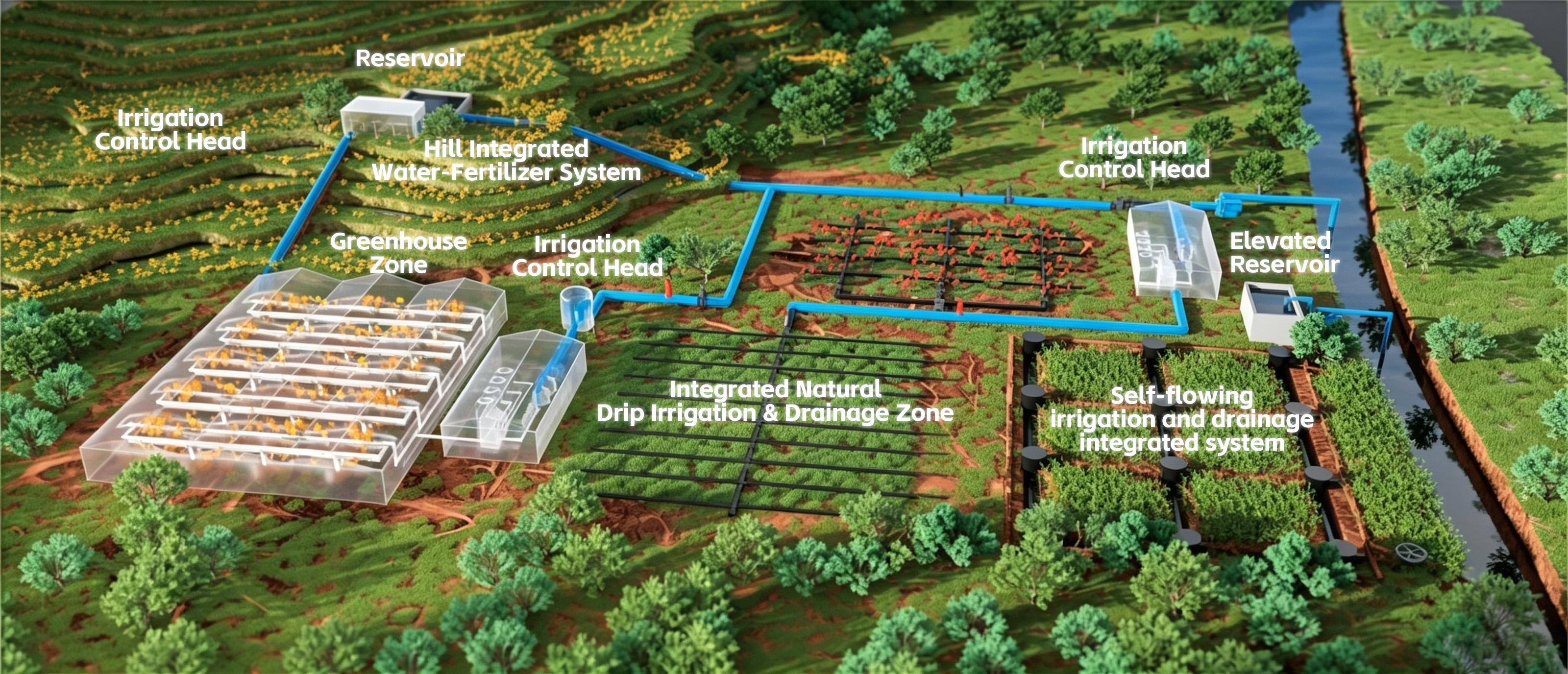 smart-irrigation-fertigation-system-era-pe-pipe
