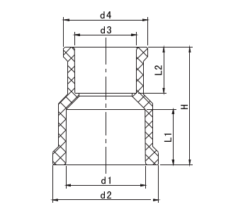 USII012 Reducing Coupling