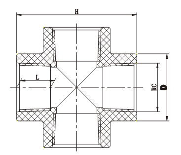 Cross