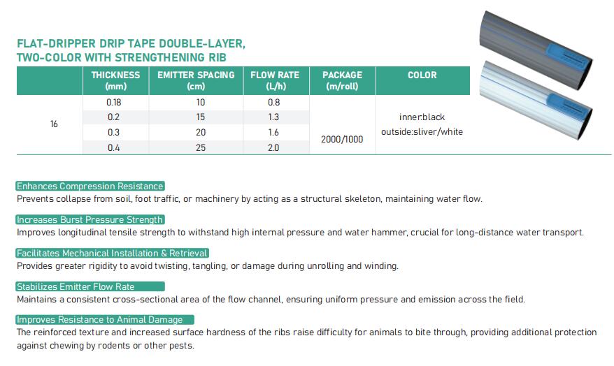 FLAT-DRIPPER DRIP TAPE DOUBLE-LAYER, TWO-COLOR WITH STRENGTHENING RIB.jpg