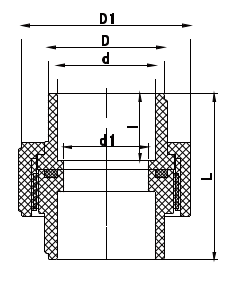 USII009 Union Type III