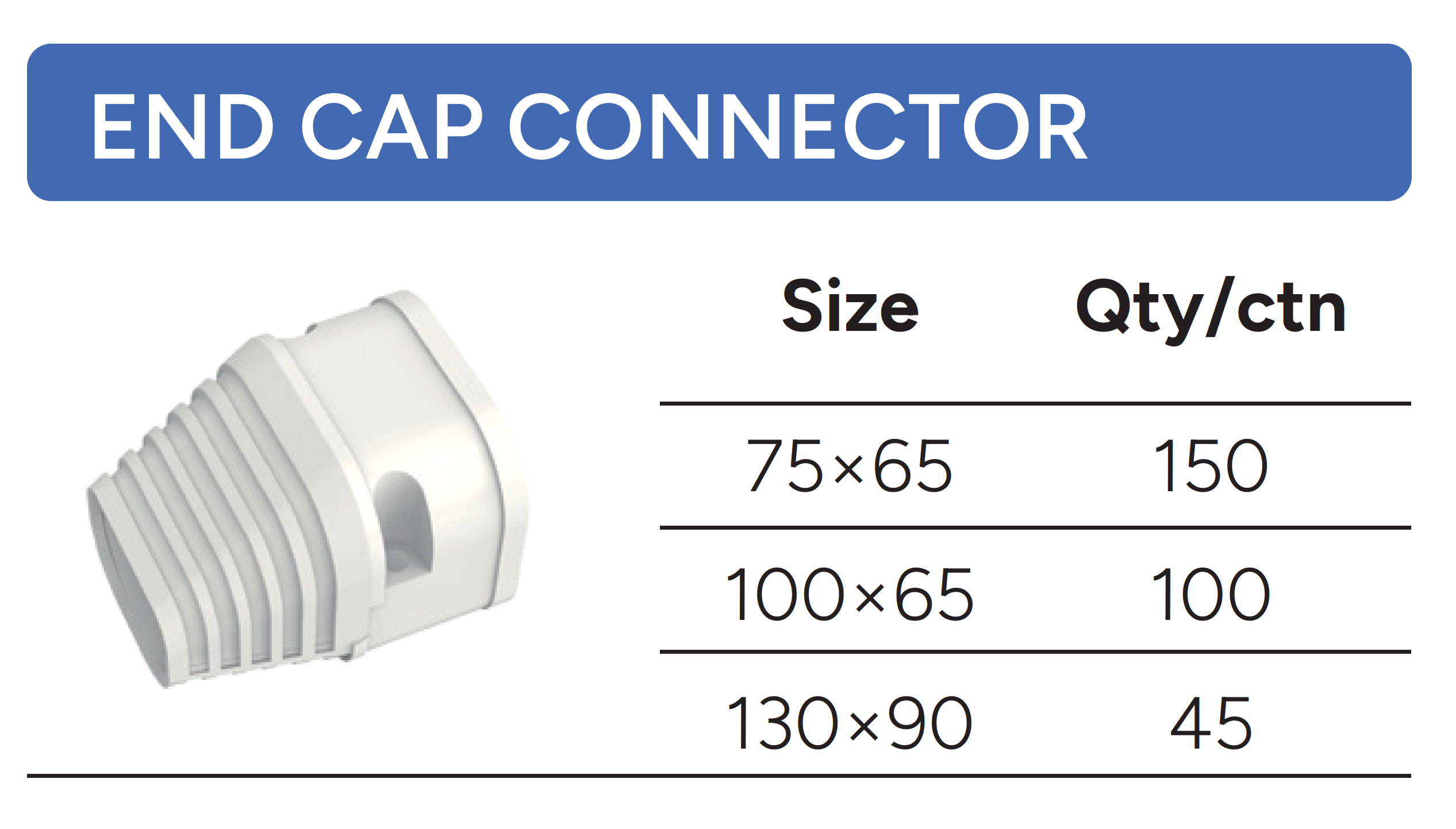 END CAP CONNECTOR
