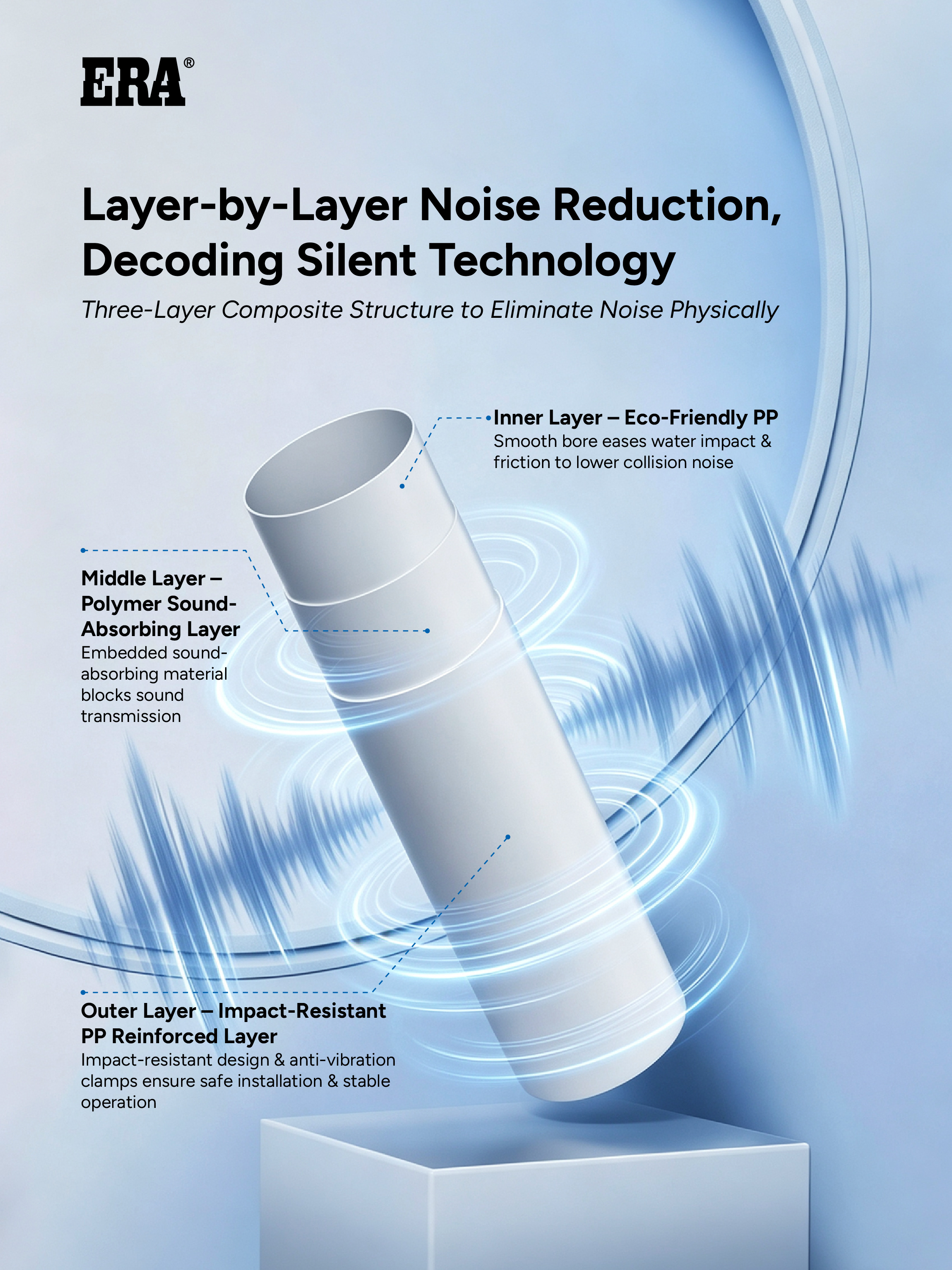 three-layer-noise-reduction-pipe-cross-section