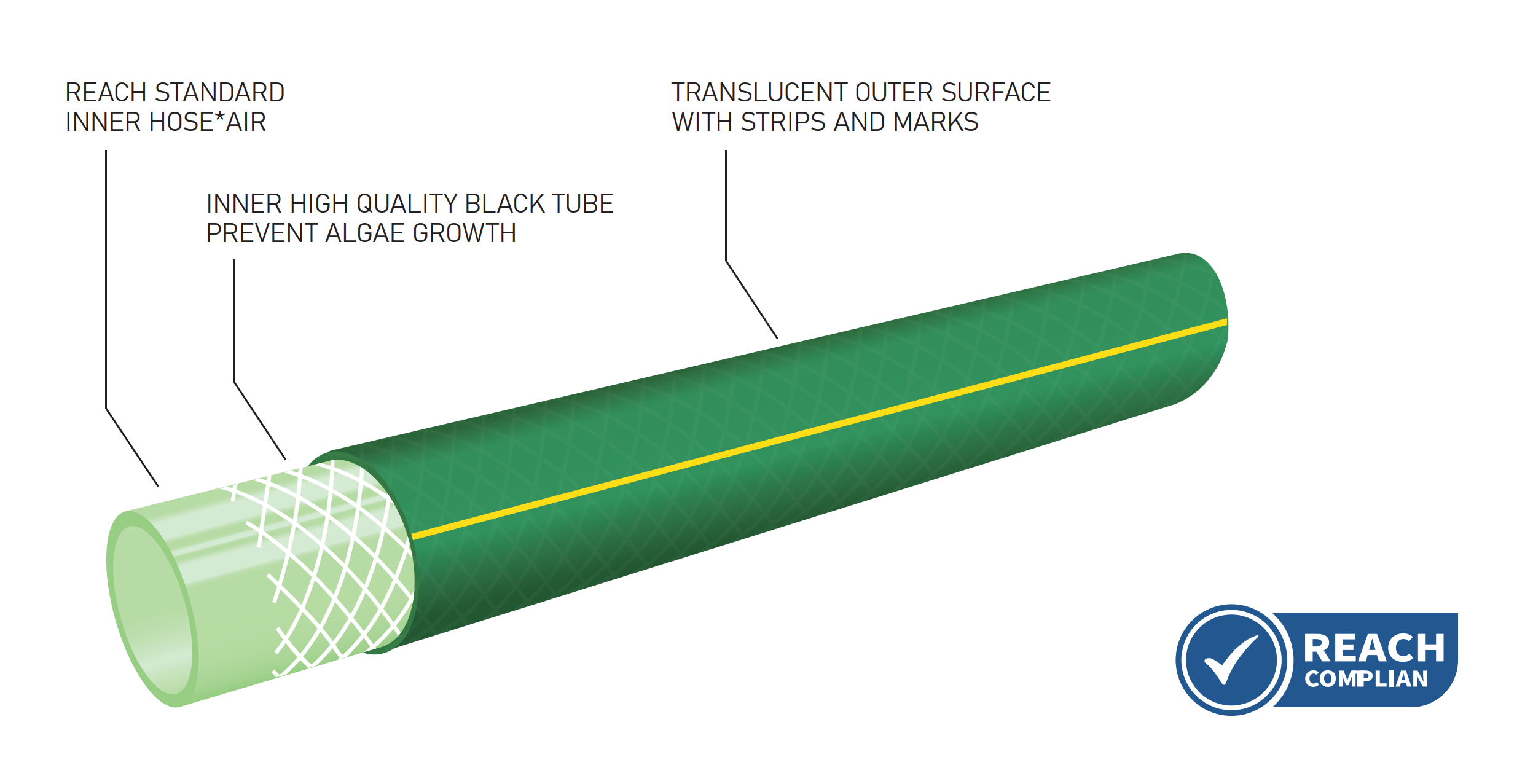 GARDEN HOSE AIR (2)
