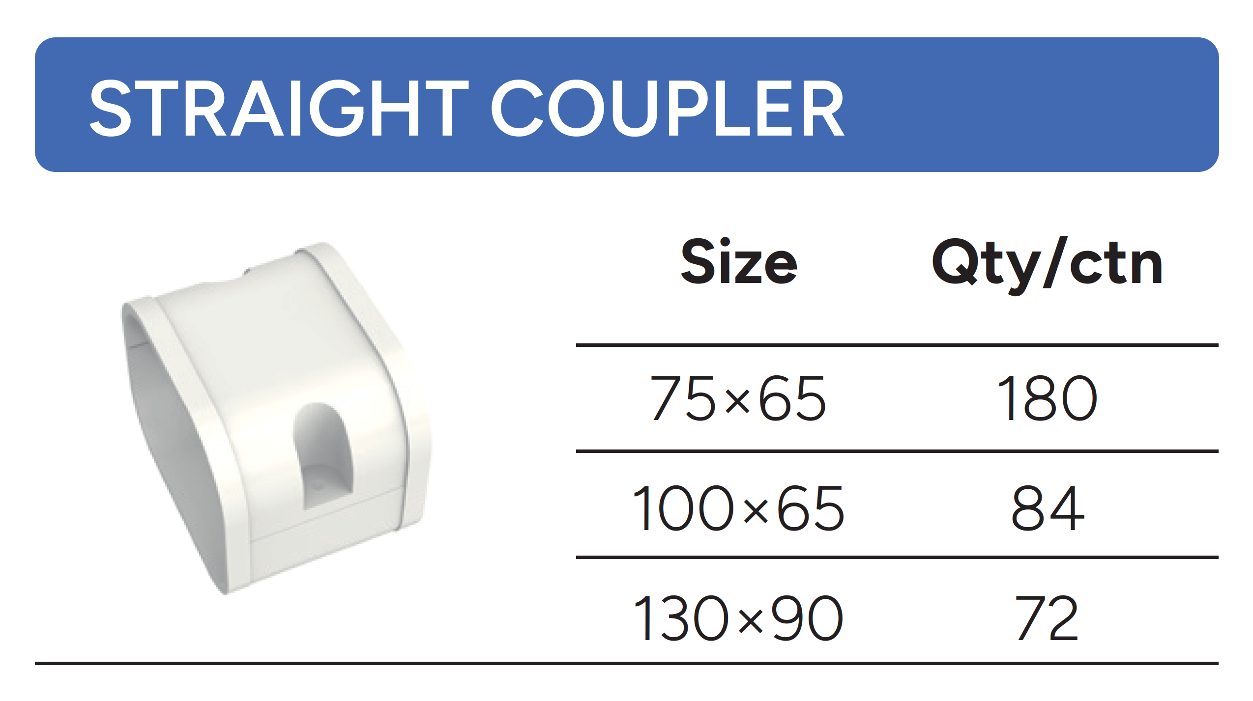STRAIGHT COUPLER