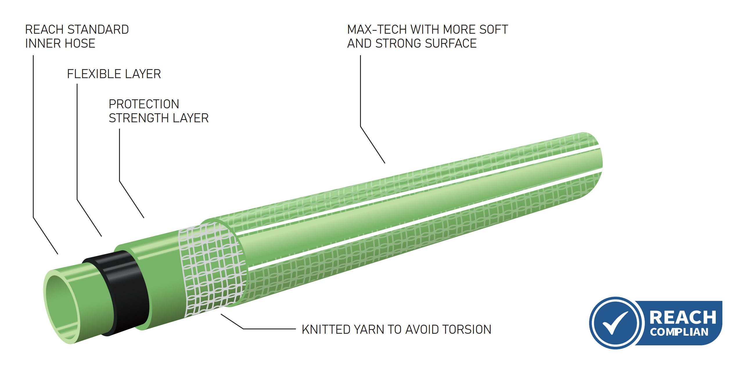 GARDEN HOSE MAX (2)