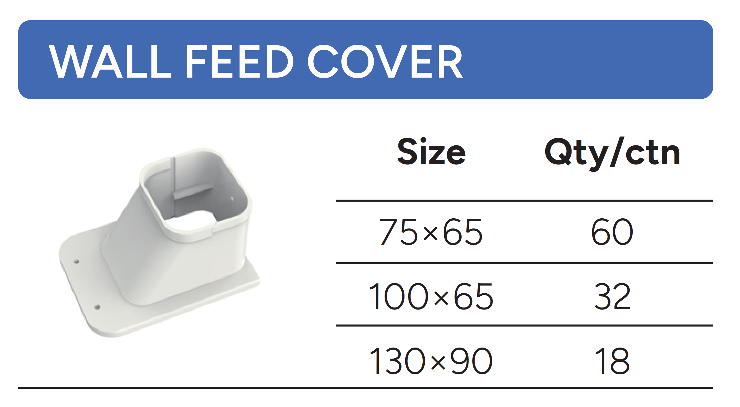 WALL FEED COVER