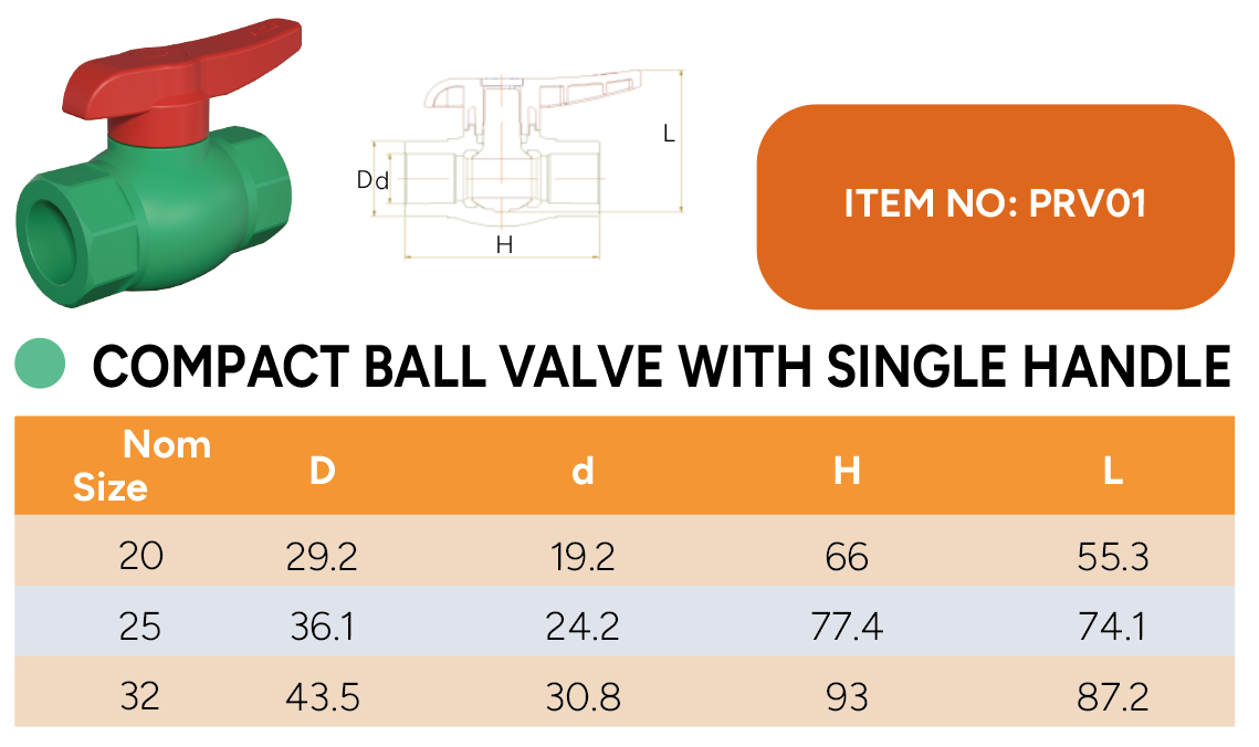 PPR COMPACT BALL VALVE DRAWINGS
